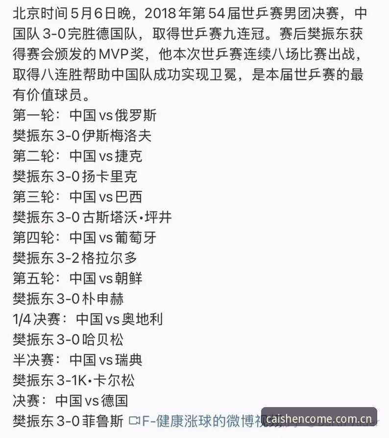 财神到平台深度评测：德国队世界杯大名单解析——诺伊尔回归与新生代崛起的技术观察